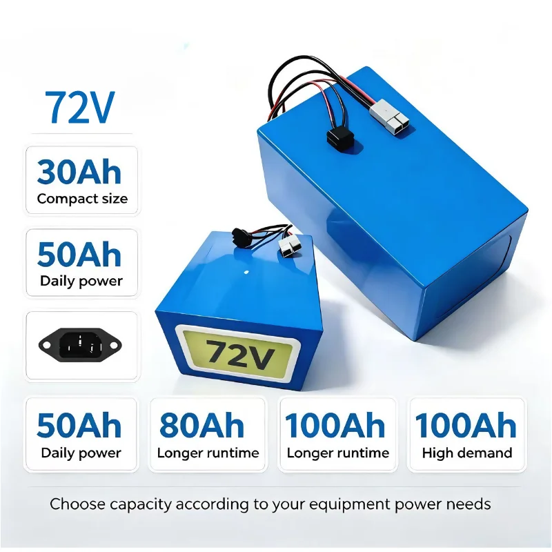 72V 60Ah Lifepo4 Battery Pack - Batterie LiFePO4 XM 72V 30Ah 40Ah