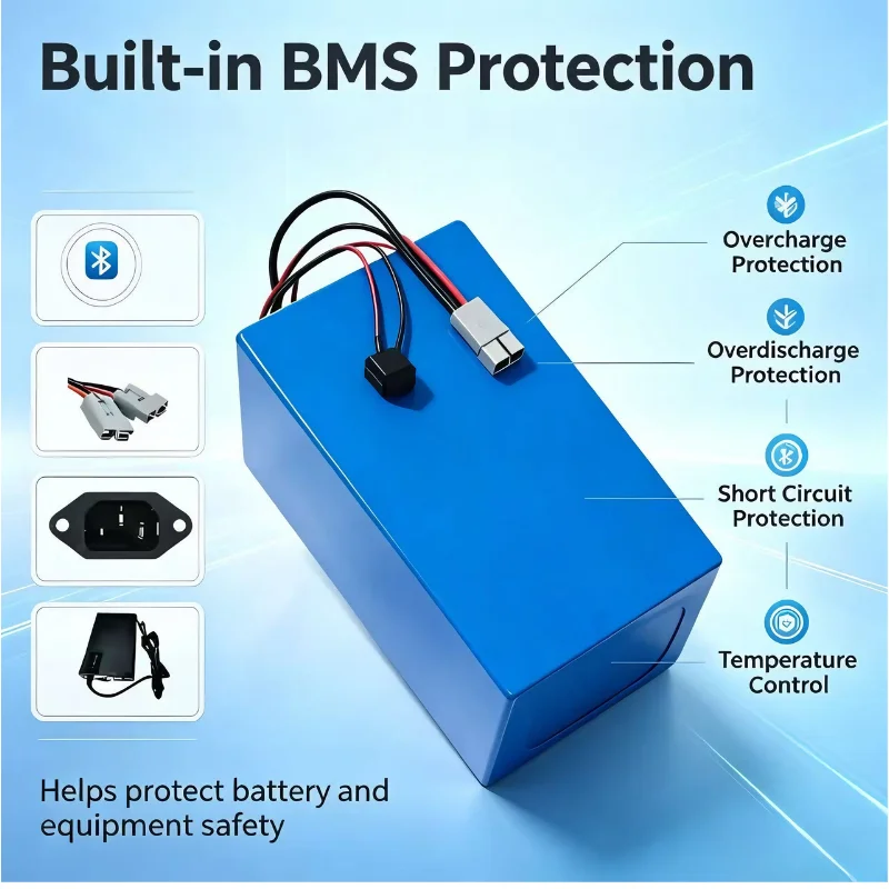 Batterie LiFePO4 XM 72V 30Ah 4 - 72V 60Ah Lifepo4 Battery Pack avis et prix