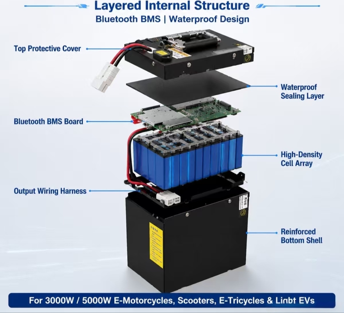 Batterie Li-ion polymère 72V 6 - 72V 60Ah Lifepo4 Battery Pack avis et prix