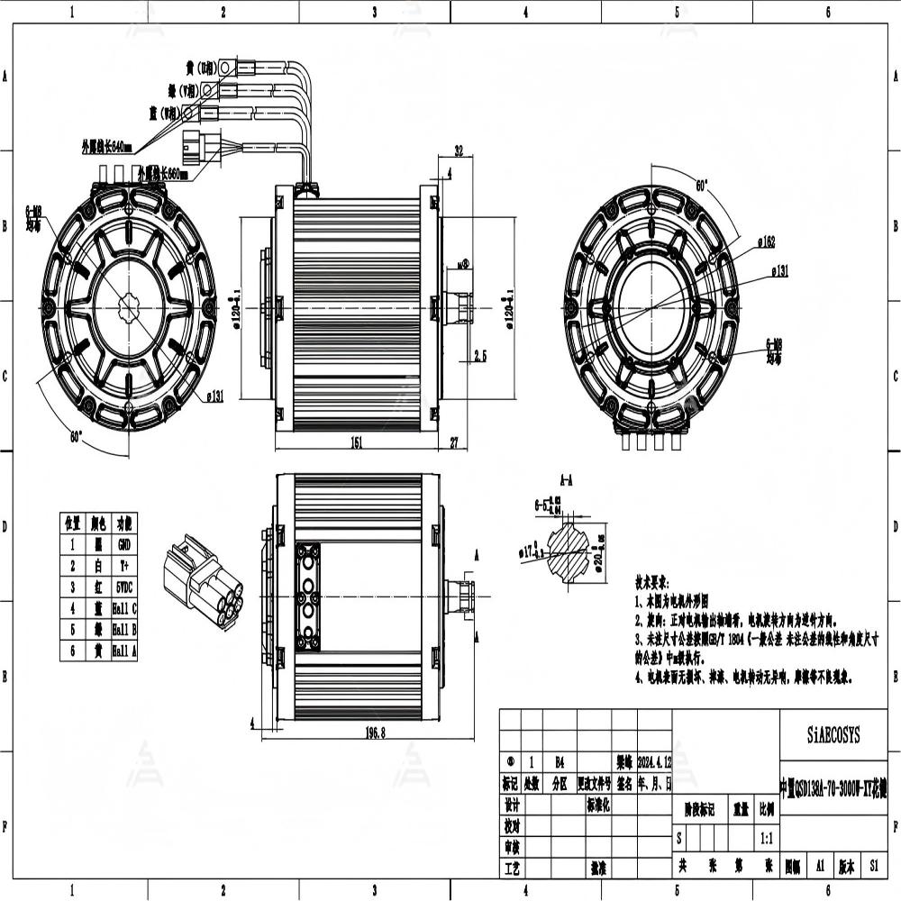 Kit de conversion de moteur ce - Mid Drive Motor Kit 72V 3000W avis et prix