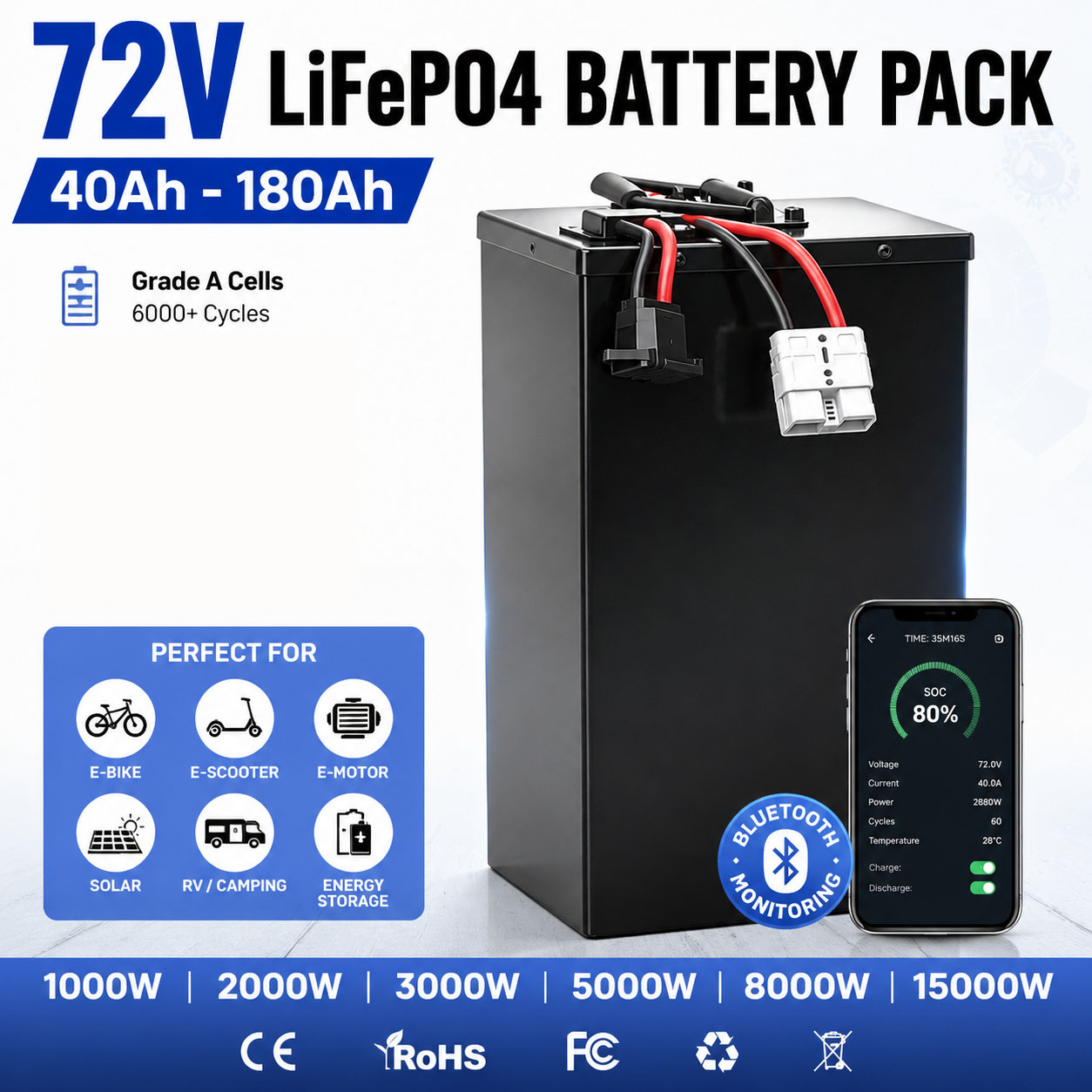 Pack de batteries lithium Life - 72V 60Ah Lifepo4 Battery Pack avis et prix