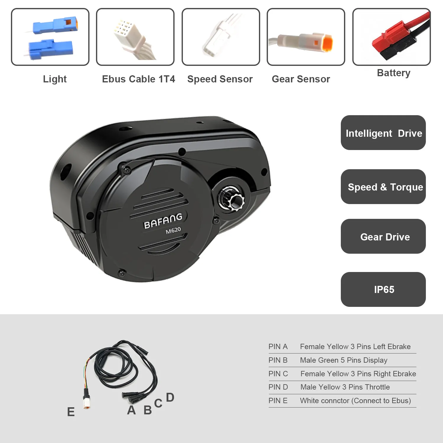 Système de transmission centra - Bafang M620 Ultra Motor Kit avis et prix